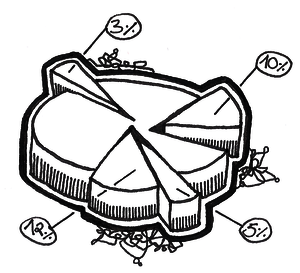 Zeichnung einer Torte, die wie ein Tortendiagramm angeschnitten wurde